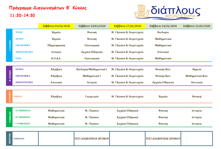 Πρόγραμμα διαγωνισμάτων Β’ κύκλου για Γυμνάσιο και Λύκειο στο Φροντιστήριο ΔΙΑΠΛΟΥΣ στο Πάγκρατι
