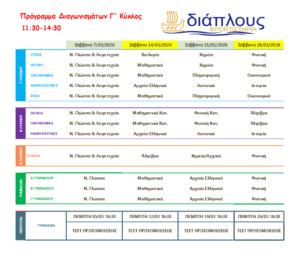 Πρόγραμμα διαγωνισμάτων Φροντιστήριο ΔΙΑΠΛΟΥΣ Γυμνάσιο Λύκειο 2026
